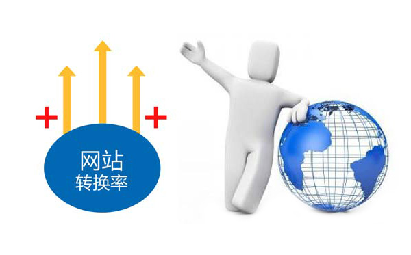 網(wǎng)站轉(zhuǎn)化率