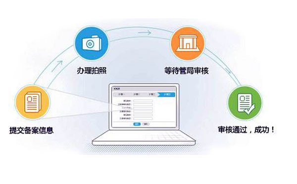 備案