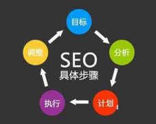 哪些網(wǎng)站細(xì)節(jié)可以提高SEO蜘蛛的爬取頻率_佛山網(wǎng)絡(luò)推廣,佛山seo